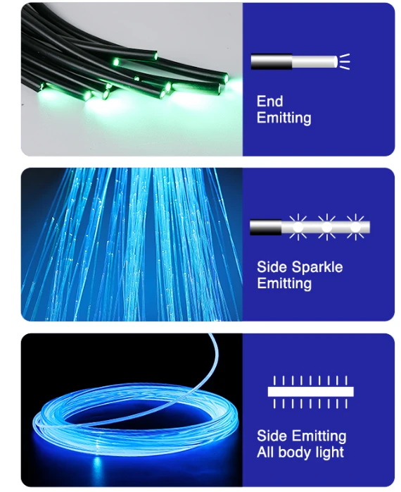 optical fiber lighting optical fiber lighting