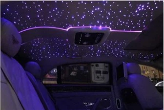 Plafond de voiture à fibre optique