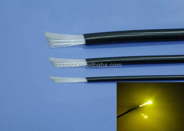 Lumières à fibre optique multibrins